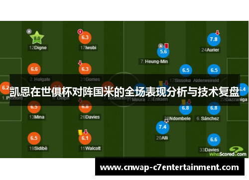 凯恩在世俱杯对阵国米的全场表现分析与技术复盘