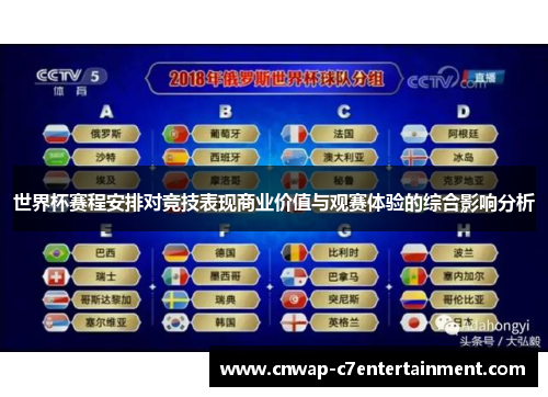 世界杯赛程安排对竞技表现商业价值与观赛体验的综合影响分析