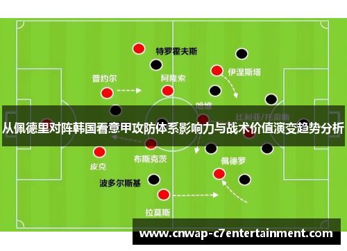 从佩德里对阵韩国看意甲攻防体系影响力与战术价值演变趋势分析 从佩德里对阵韩国看意甲攻防体系影响力与战术价值演变趋势分析