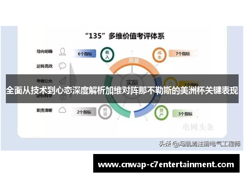 全面从技术到心态深度解析加维对阵那不勒斯的美洲杯关键表现 全面从技术到心态深度解析加维对阵那不勒斯的美洲杯关键表现