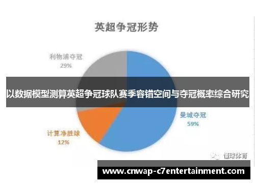 以数据模型测算英超争冠球队赛季容错空间与夺冠概率综合研究 以数据模型测算英超争冠球队赛季容错空间与夺冠概率综合研究