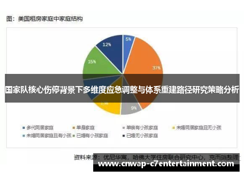 国家队核心伤停背景下多维度应急调整与体系重建路径研究策略分析