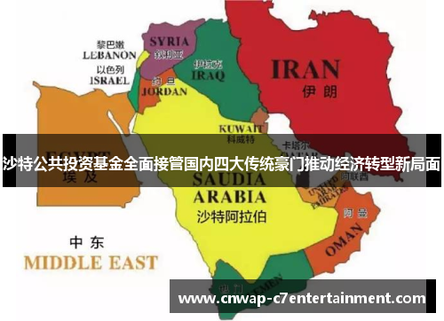 沙特公共投资基金全面接管国内四大传统豪门推动经济转型新局面 沙特公共投资基金全面接管国内四大传统豪门推动经济转型新局面