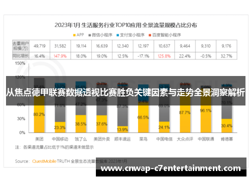 从焦点德甲联赛数据透视比赛胜负关键因素与走势全景洞察解析 从焦点德甲联赛数据透视比赛胜负关键因素与走势全景洞察解析