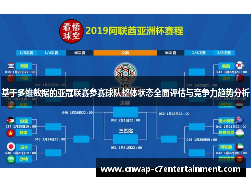 基于多维数据的亚冠联赛参赛球队整体状态全面评估与竞争力趋势分析 基于多维数据的亚冠联赛参赛球队整体状态全面评估与竞争力趋势分析