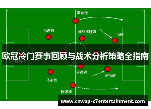欧冠冷门赛事回顾与战术分析策略全指南 欧冠冷门赛事回顾与战术分析策略全指南