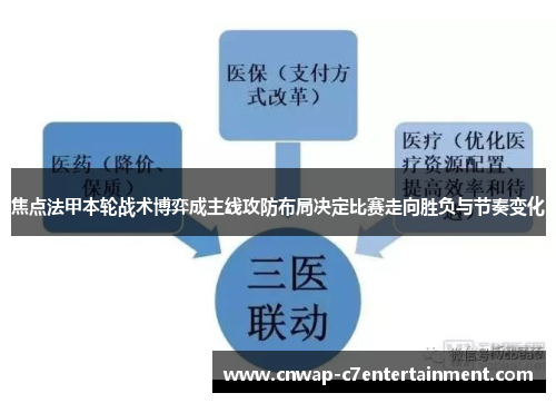 焦点法甲本轮战术博弈成主线攻防布局决定比赛走向胜负与节奏变化 焦点法甲本轮战术博弈成主线攻防布局决定比赛走向胜负与节奏变化