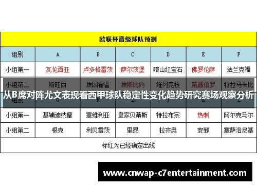 从B席对阵尤文表现看西甲球队稳定性变化趋势研究赛场观察分析