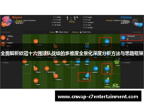 全面解析欧冠十六强球队战绩的多维度全景化深度分析方法与思路框架
